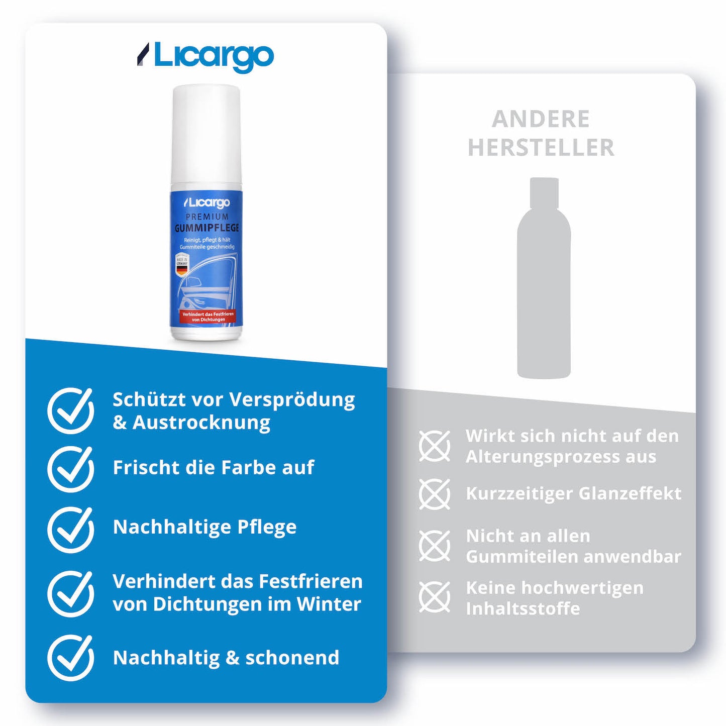 Überzeuge Dich selbst=>Vertraue auf unsere Gummipflege, um die besten Ergebnisse zu erzielen und deinen Gummiteilen die Pflege zu bieten, die sie verdienen.