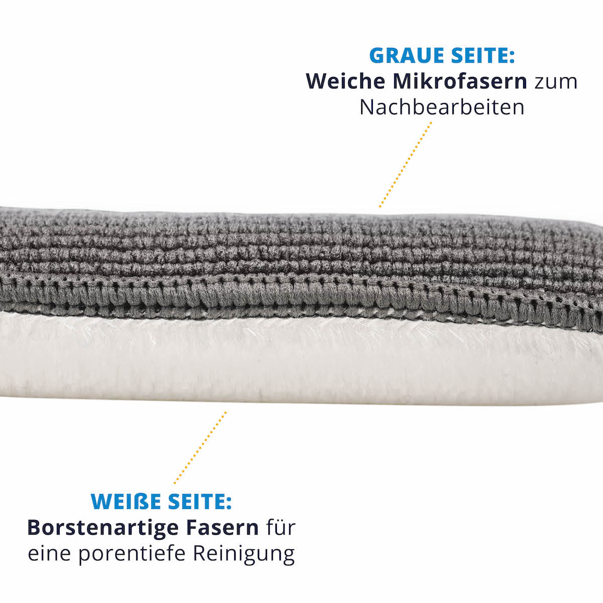 Effektiv & schonend Reinigen=>Schonender als eine Bürste, kraftvoller als ein Mikrofasertuch. Mit der rauen Seite des Schwamms lassen sich auch grobporige Oberflächen mühelos reinigen.