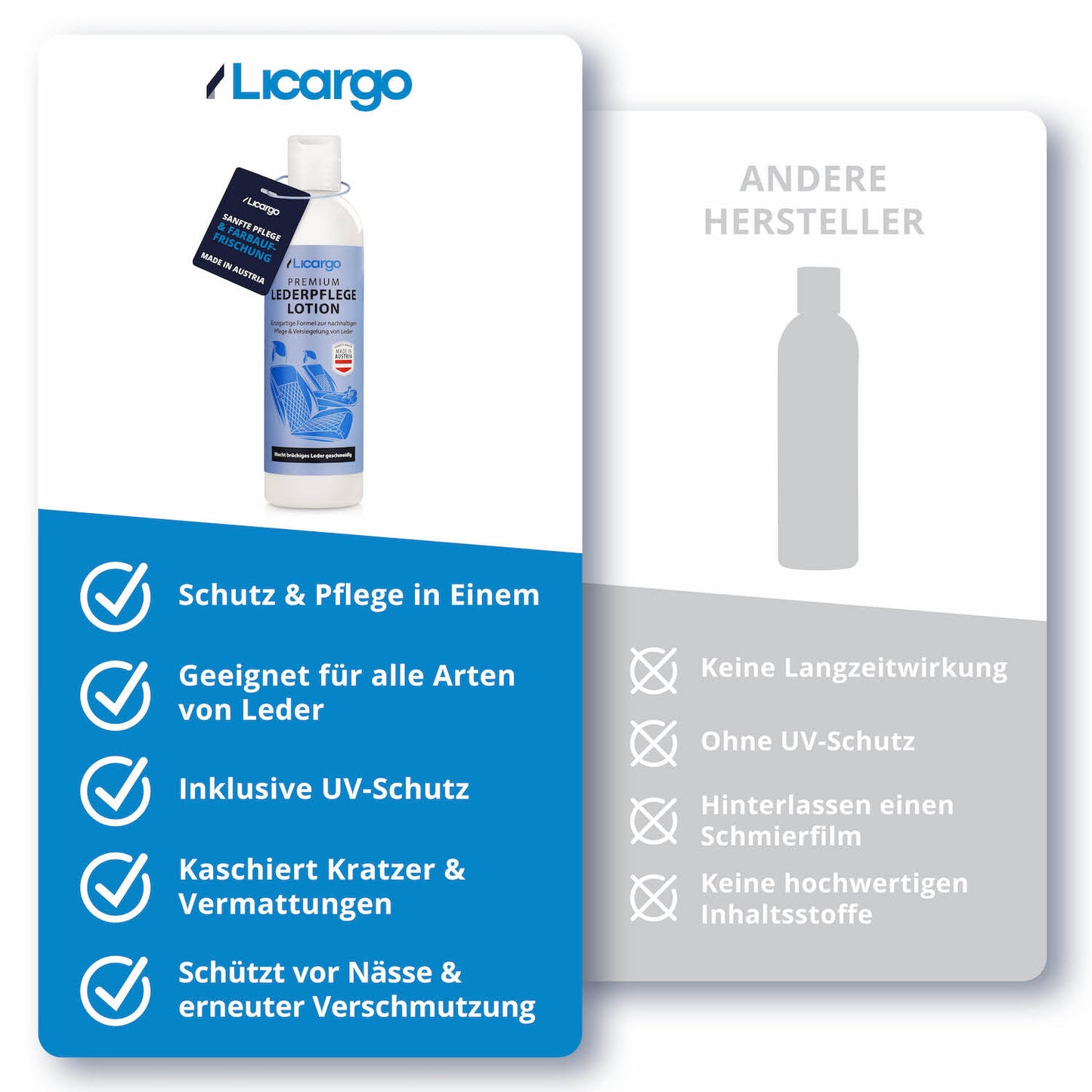 Überzeuge Dich selbst!=>Überzeuge Dich selbst von der Wirksamkeit unserer Lederpflege-Lotion, die selbst anspruchsvollstes Leder geschmeidig macht und seine ursprüngliche Eleganz zurückbringt.