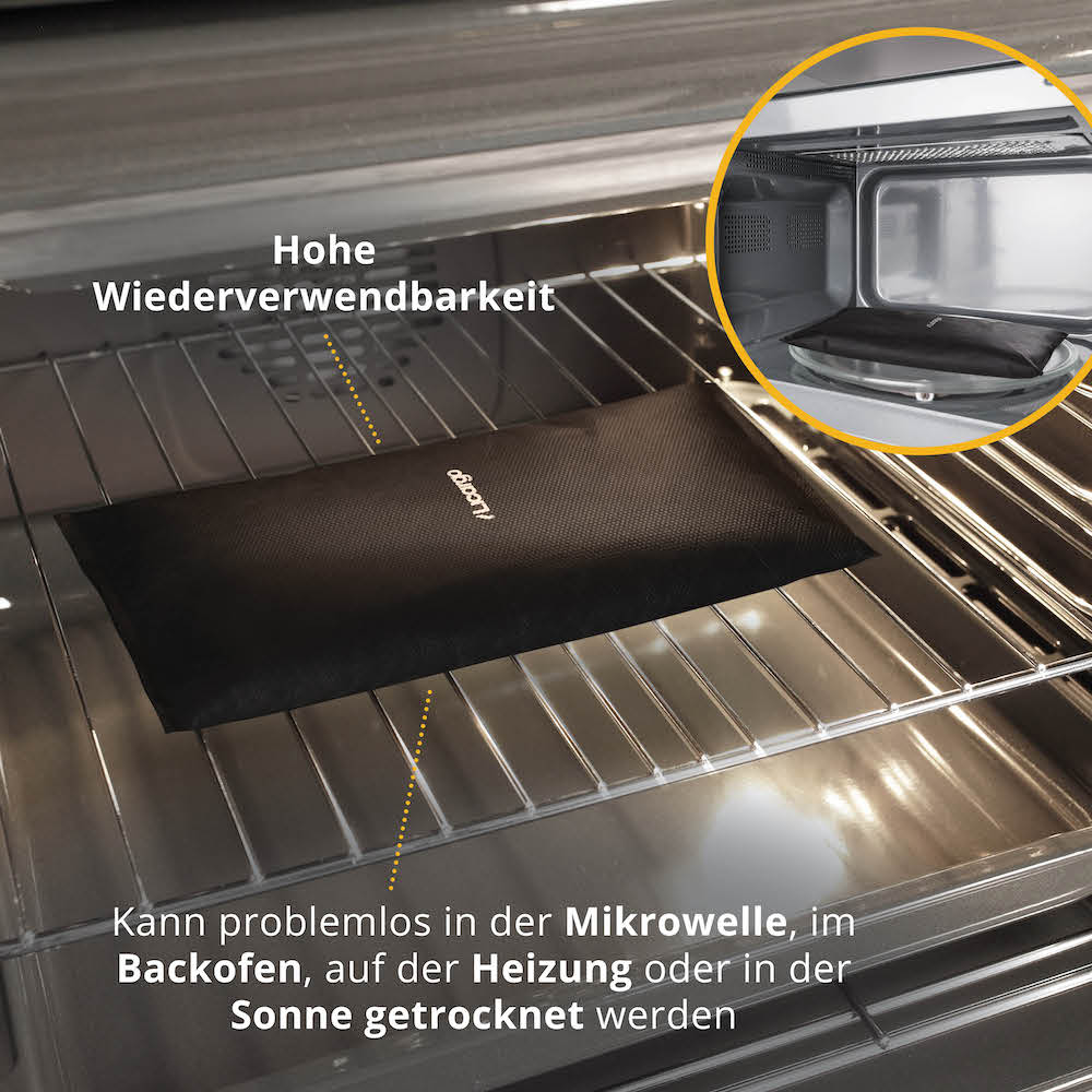 Einfach & überall verstaubar=>Durch seine kompakte Größe passt er problemlos auf das Armaturenbrett, in den Fußraum oder in die Seitenfächer der Autotüren.