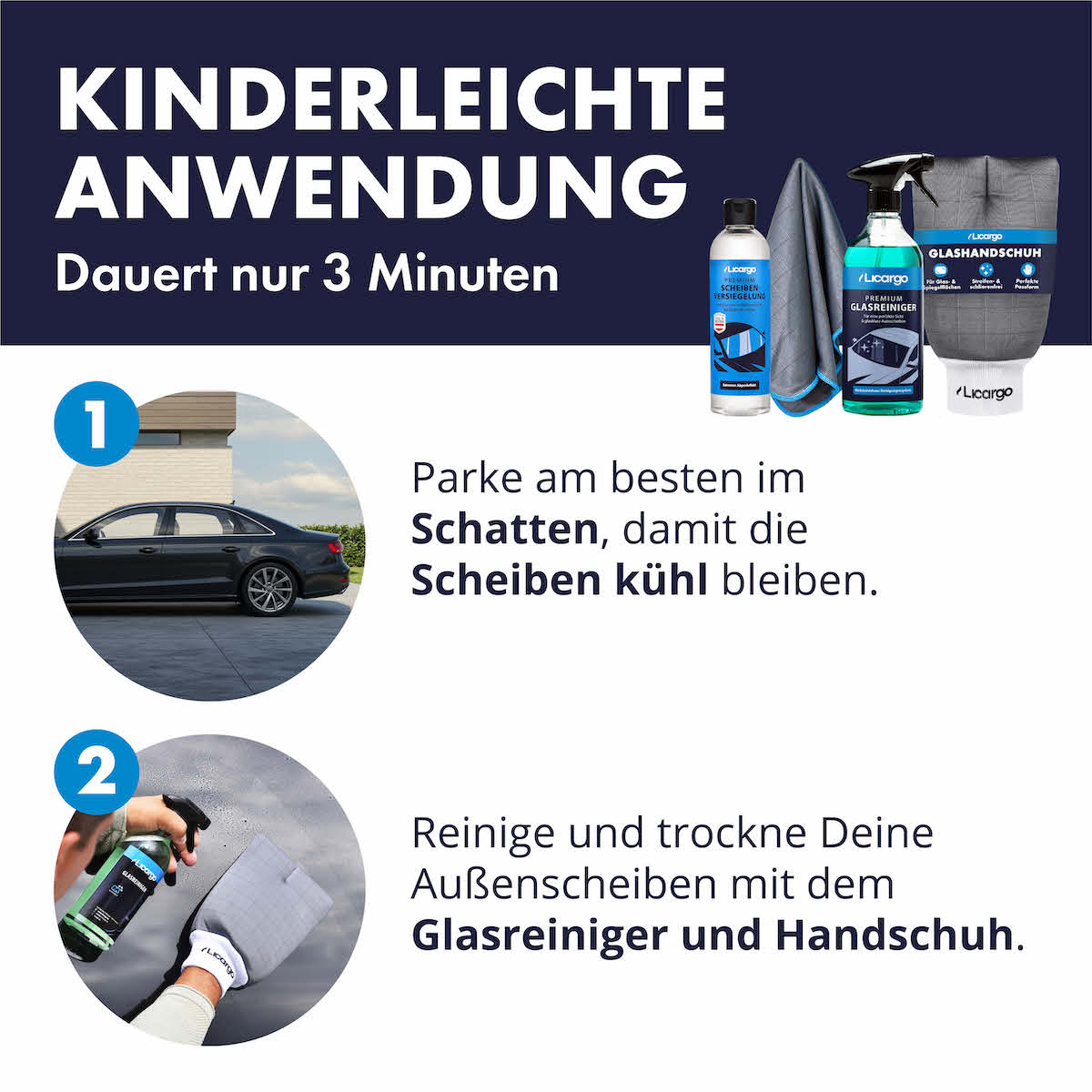 Scheibenversiegelungs Set
