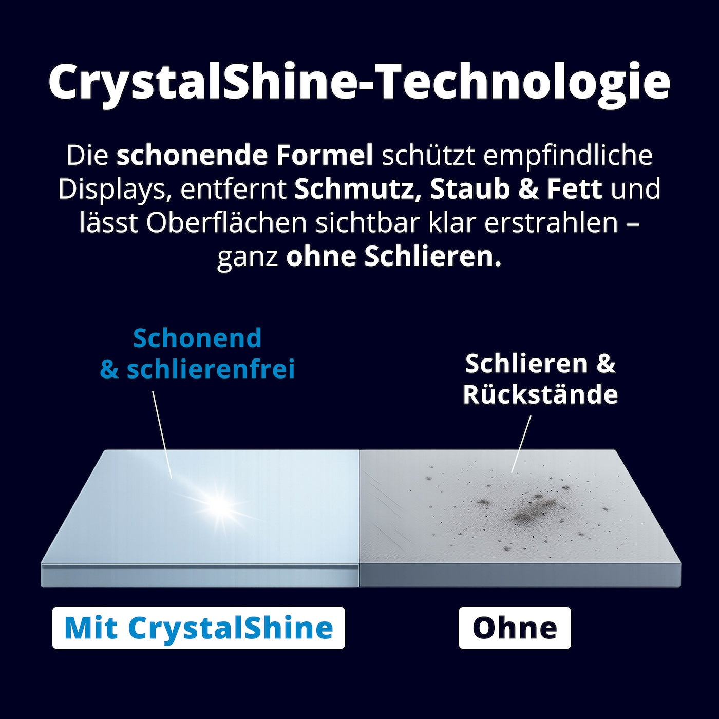 Effektive Technologie=>Die innovative Formel sorgt für 100% streifenfreie Klarheit – entwickelt für perfekte Ergebnisse, wo andere Reiniger an ihre Grenzen stoßen.