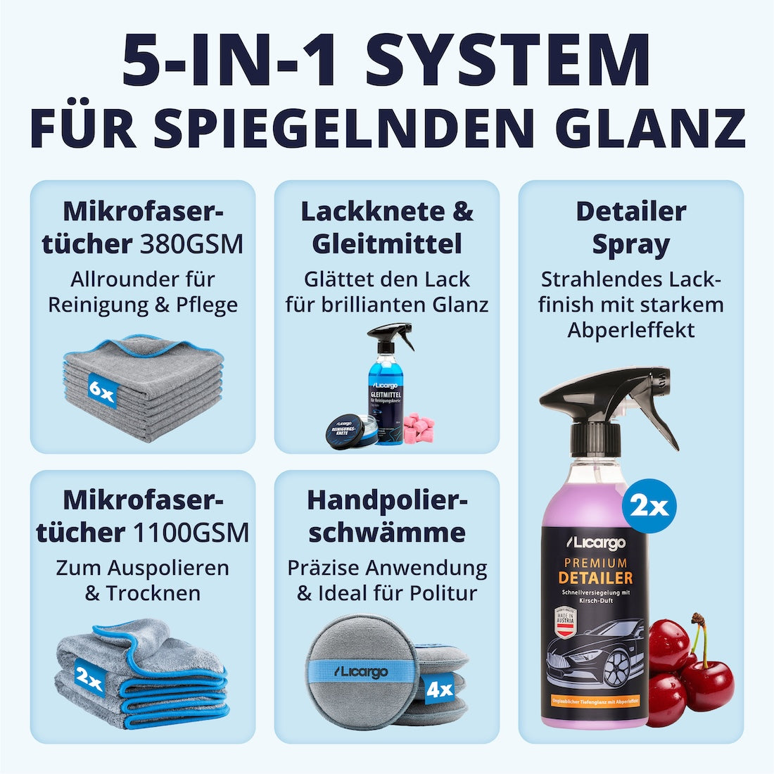 Lackpflege in Perfektion=>Unser 5-in-1 System verwandelt stumpfen Lack in strahlenden Spiegelglanz. Jedes Produkt ist perfekt aufeinander abgestimmt, damit Du mit minimalem Aufwand maximale Ergebnisse erzielst.