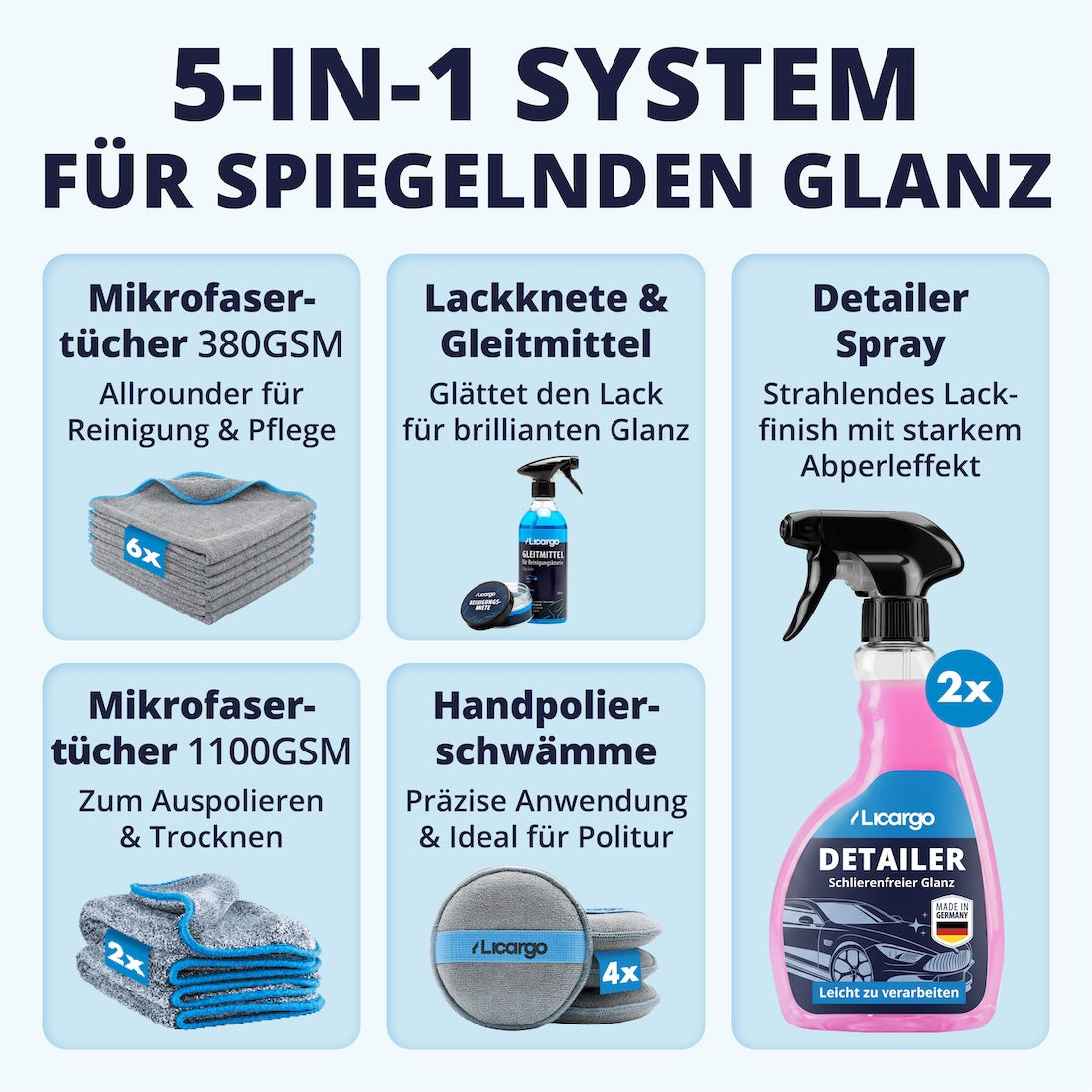 Lackpflege in Perfektion=>Unser 5-in-1 System verwandelt stumpfen Lack in strahlenden Spiegelglanz. Jedes Produkt ist perfekt aufeinander abgestimmt, damit Du mit minimalem Aufwand maximale Ergebnisse erzielst.