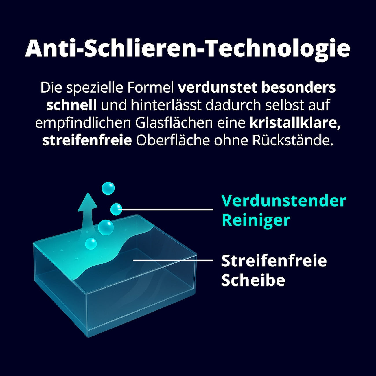 Schluss mit Schlieren=>Die schnell verdunstende Formel sorgt dafür, dass keine Rückstände auf der Scheibe zurückbleiben. Das Ergebnis: kristallklares Glas, ganz ohne Nachwischen.