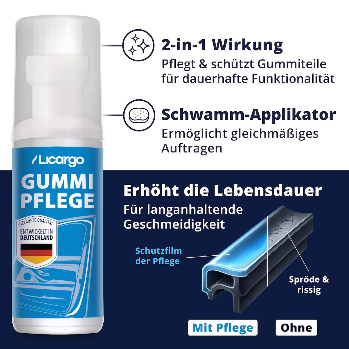 Effektive Pflegeformel=>Die Kombination aus Schutzfilm und gleichmäßigem Auftrag verlängert die Lebensdauer der Gummiteile. Dadurch bleiben sie langfristig weich und rissfrei.