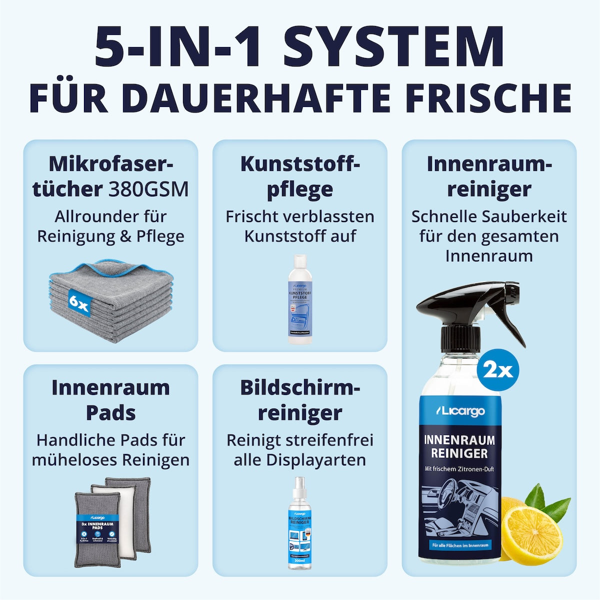 Cockpit-Pflege in Perfektion=>Unser 5-in-1 System macht Innenraumreinigung kinderleicht: abgestimmte Produkte für gründliche Sauberkeit, frischen Zitronenduft und perfekte Pflege aller Materialien.