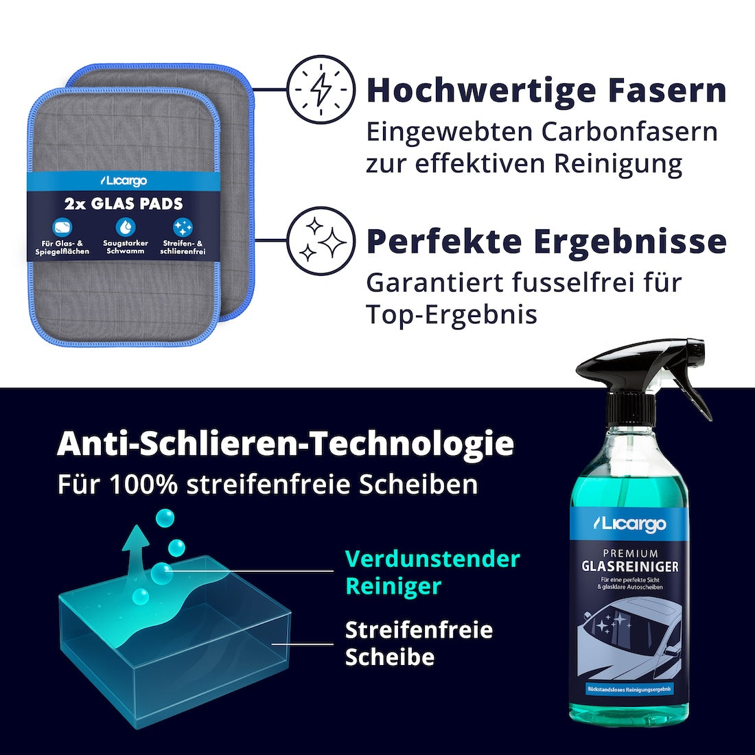 Das Geheimnis klarer Sicht=>Unsere Anti-Schlieren-Technologie sorgt dafür, dass der Reiniger spurlos verdunstet – ganz ohne Streifen oder Rückstände. Für mühelos klare Sicht und ein echtes Neuwagen-Gefühl.