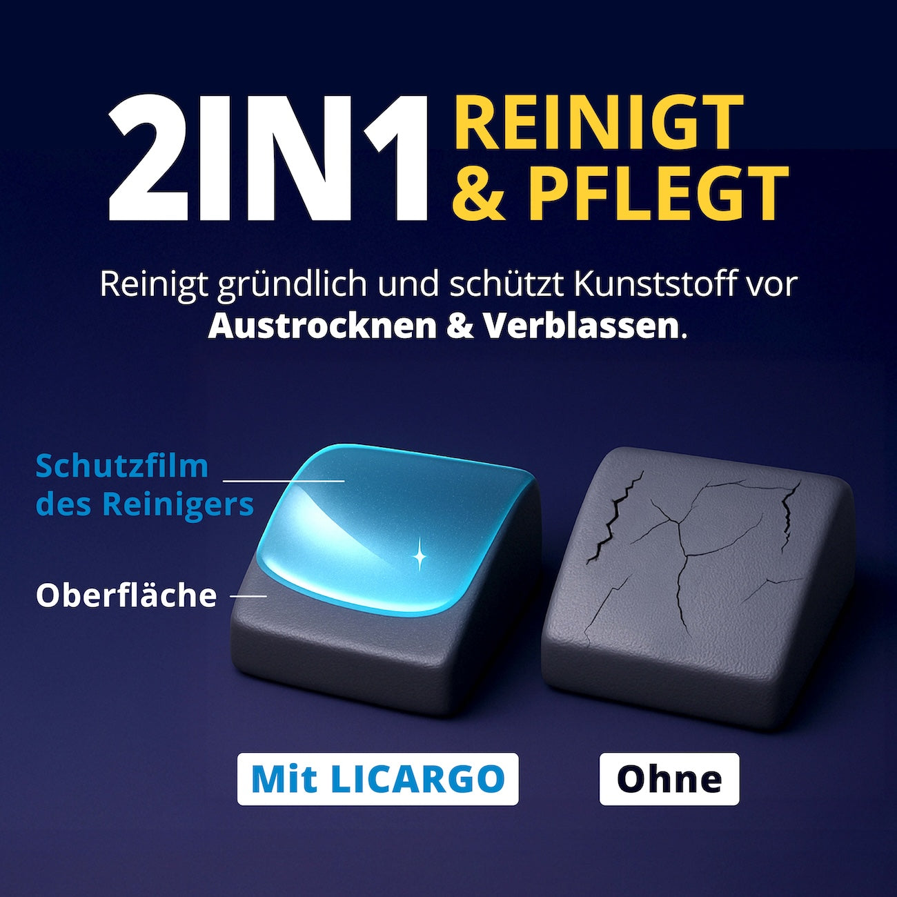 Reinigt gründlich & nachhaltig=>Der Innenraumreiniger entfernt nicht nur sichtbaren Schmutz, sondern sorgt gleichzeitig für eine unsichtbare Schutzbarriere auf der Oberfläche. Dadurch bleibt die Oberfläche länger frisch und lässt sich beim nächsten Mal leichter reinigen.