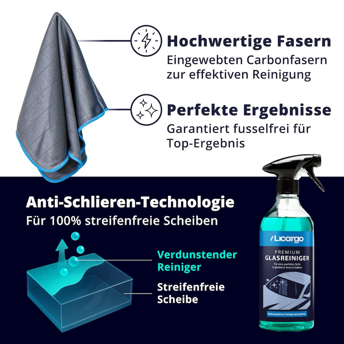 Anti-Schlieren-Technologie™=>Der Glasreiniger mit Anti-Schlieren-Technologie™ löst Schmutz, Insektenreste und Harz in Sekunden.
Die Carbonfasern der Tücher nehmen alles fusselfrei auf und hinterlassen reine, spiegelklare Scheiben.