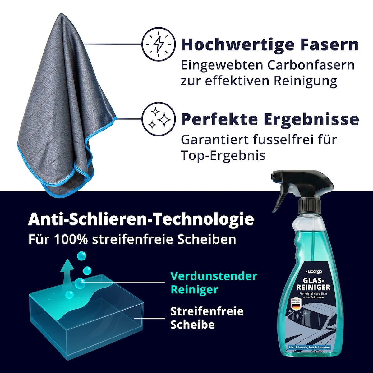Anti-Schlieren-Technologie=>Der Glasreiniger mit Anti-Schlieren-Technologie löst Schmutz, Insektenreste und Harz in Sekunden.
Die Carbonfasern der Tücher nehmen alles fusselfrei auf und hinterlassen reine, spiegelklare Scheiben.
