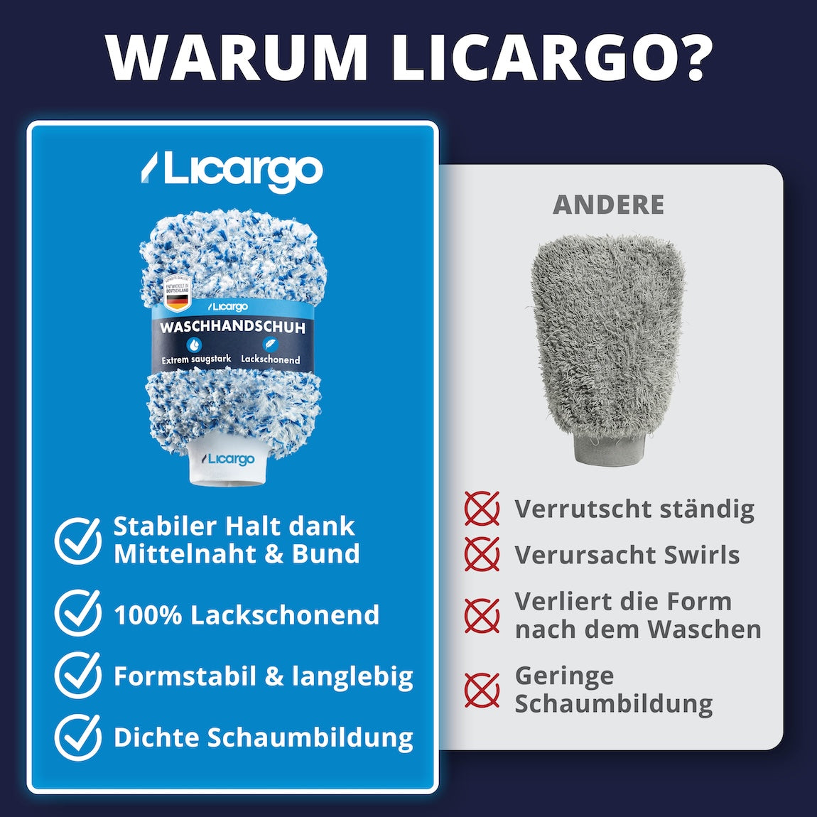 Erlebe den Unterschied=>Durchdachte Details und hochwertige Materialien sorgen für ein spürbar besseres Wascherlebnis. Eine langlebige Lösung für alle, die keine Kompromisse bei der Autopflege eingehen wollen.
