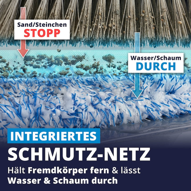 Durchdacht bis ins Detail=>Eine zusätzliche Schutzschicht filtert grobe Partikel heraus, bevor sie den Lack berühren. Gleichzeitig bleibt die volle Reinigungswirkung erhalten.