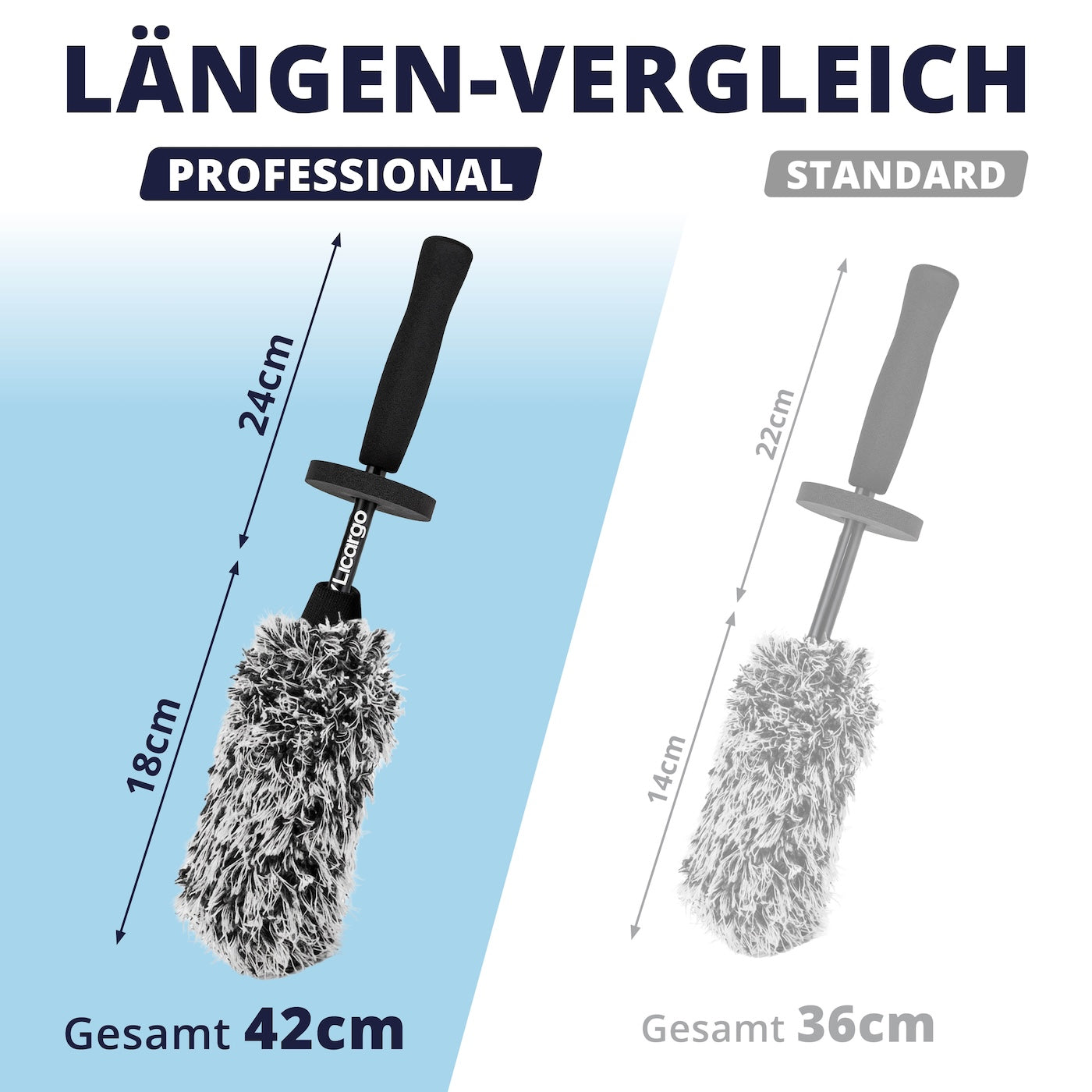 Längere Reichweite für mehr Komfort=>Mit 42cm Gesamtlänge bietet die Professional-Version deutlich mehr Reichweite als Standardbürsten. So reinigst Du Deine Felgen komfortabler, effizienter und ohne schmutzige Hände.