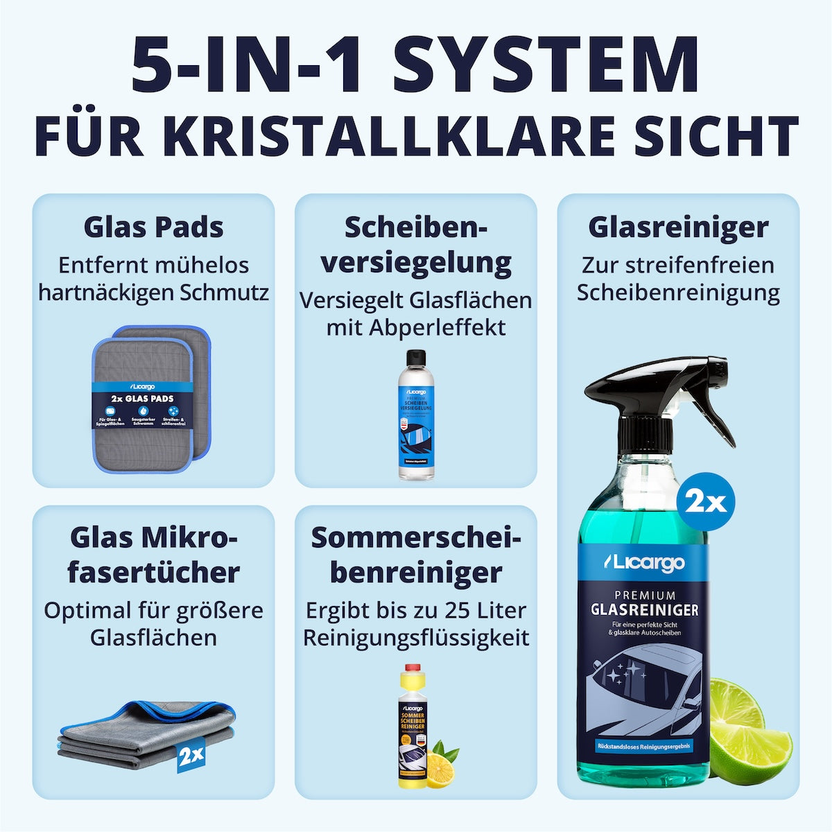 Scheiben-Pflege in Perfektion=>Unser 5-in-1 System sorgt für makellose Autoscheiben im Handumdrehen. Jedes Produkt ist perfekt aufeinander abgestimmt und liefert Dir mit wenig Aufwand streifenfreie Ergebnisse und glasklare Sicht.