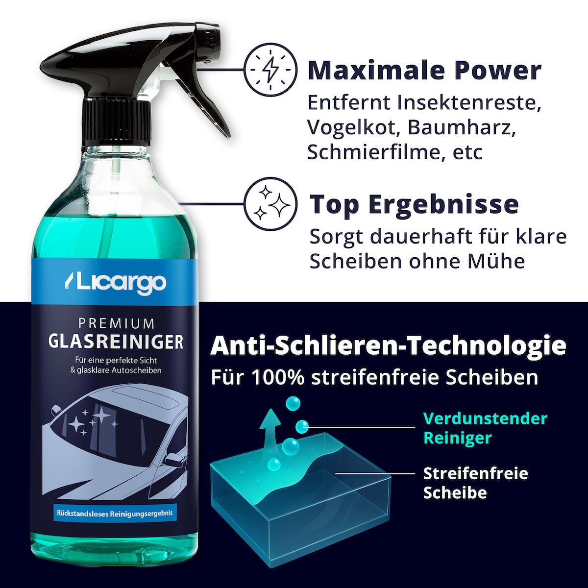 Das Geheimnis klarer Sicht=>Unsere Anti-Schlieren-Technologie sorgt dafür, dass der Reiniger spurlos verdunstet – ganz ohne Streifen oder Rückstände. Für mühelos klare Sicht und ein echtes Neuwagen-Gefühl.