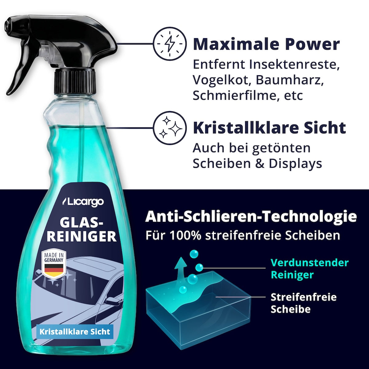 Das Geheimnis klarer Sicht=>Unsere Anti-Schlieren-Technologie sorgt dafür, dass der Reiniger spurlos verdunstet – ganz ohne Streifen oder Rückstände. Für mühelos klare Sicht und ein echtes Neuwagen-Gefühl.
