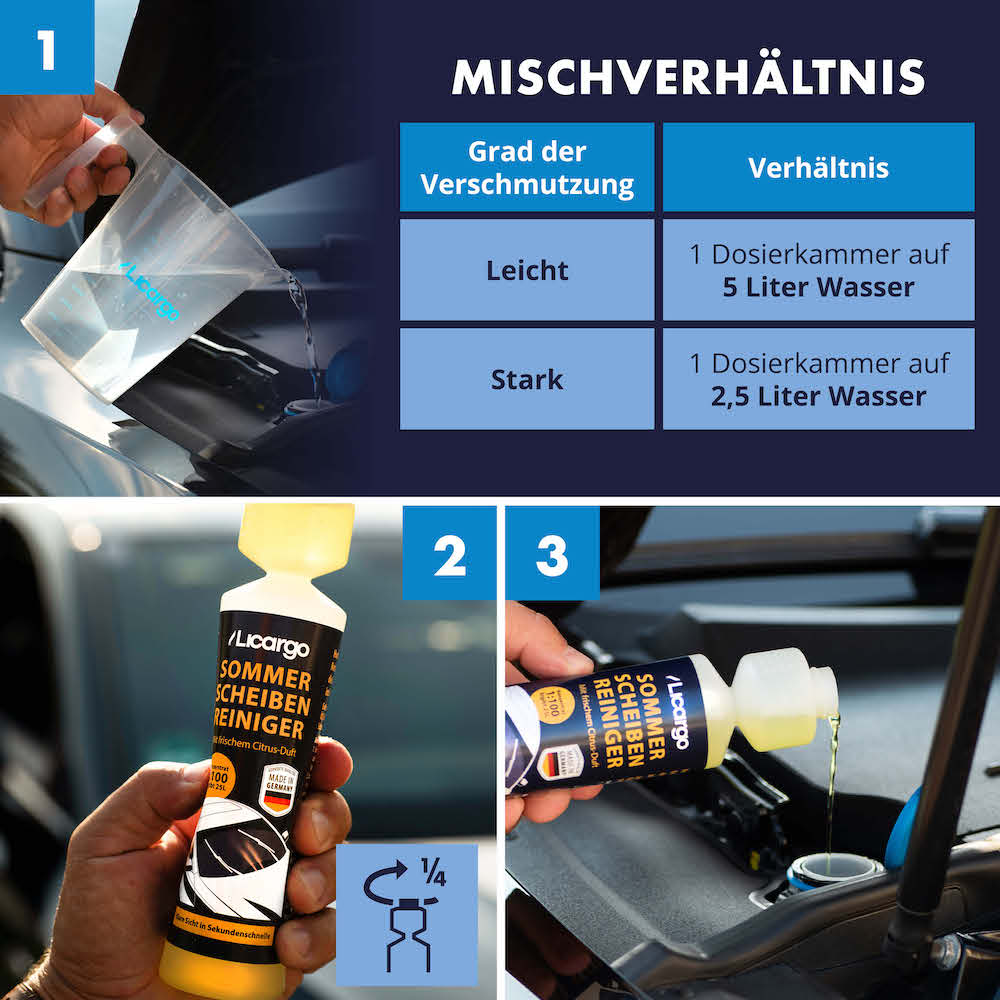 Einfache Dosierung=>1:100 Konzentrat, ergibt 25 Liter Reinigungsflüssigkeit. Perfekt für klare Sicht bei jeder Fahrt.