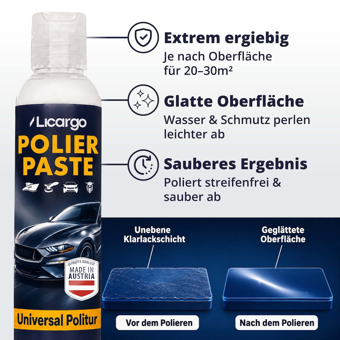 Eine Flasche, viele Anwendungen=>Dank der ergiebigen Formel reicht eine Flasche für bis zu 30m² Fläche. Die geglättete Oberfläche lässt Wasser und Schmutz künftig einfach abperlen.