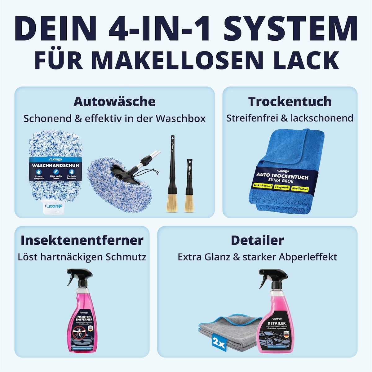 Maximale Pflege in 4 Schritten=>Ein Set für jede Herausforderung: gründliche Autowäsche, streifenfreie Trocknung, maximaler Glanz und starke Schmutzlöser. Perfekt abgestimmt für die Waschbox.