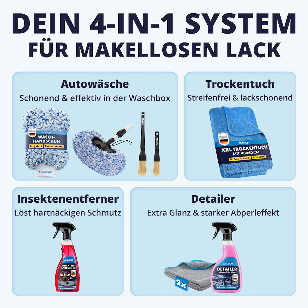 Maximale Pflege in 4 Schritten=>Ein Set für jede Herausforderung: gründliche Autowäsche, streifenfreie Trocknung, maximaler Glanz und starke Schmutzlöser. Perfekt abgestimmt für die Waschbox.