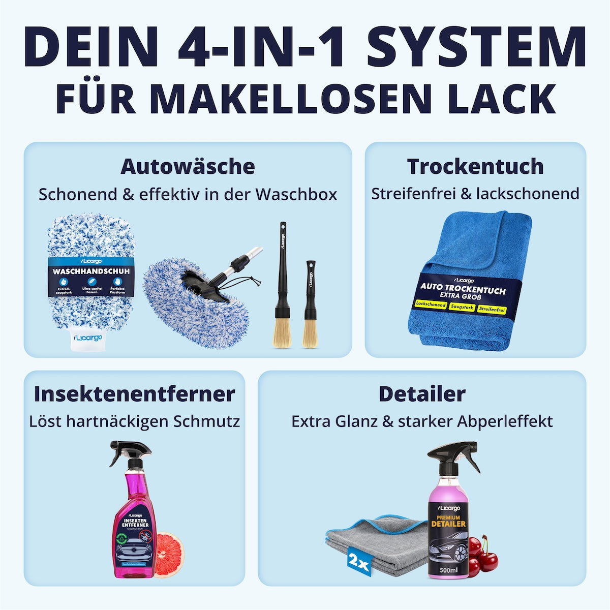 Maximale Pflege in 4 Schritten=>Ein Set für jede Herausforderung: gründliche Autowäsche, streifenfreie Trocknung, maximaler Glanz und starke Schmutzlöser. Perfekt abgestimmt für die Waschbox.