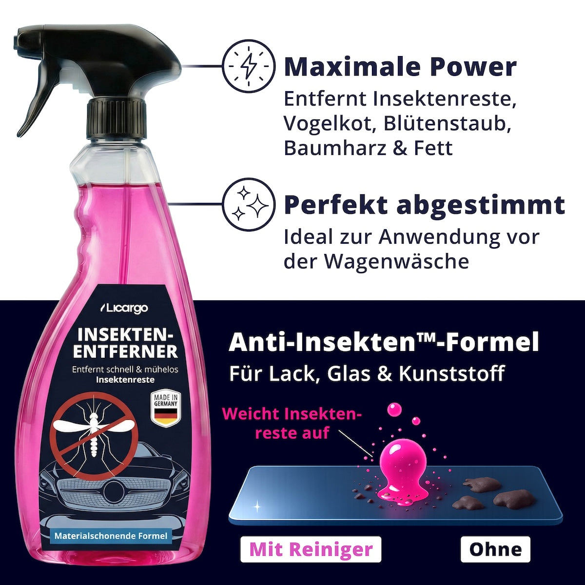 Effektive Reinigung=>Die Anti-Insekten™-Formel löst selbst extrem hartnäckige Rückstände innerhalb weniger Sekunden. Perfekt für Lack, Glas und Kunststoff – ideal vor jeder Wagenwäsche.