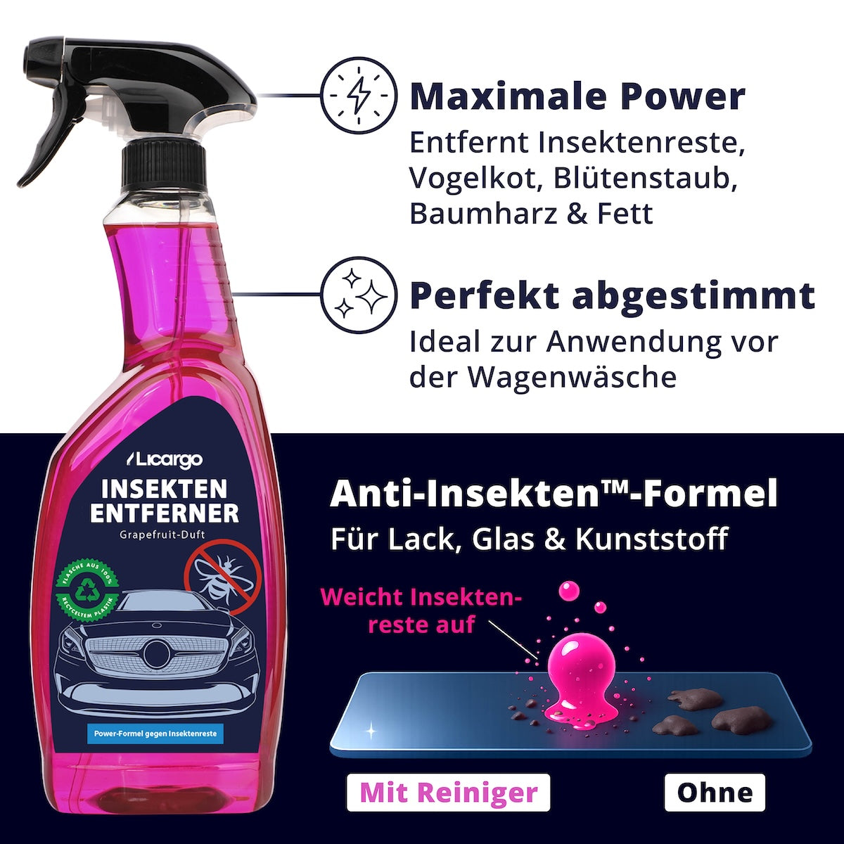 Effektive Reinigung=>Die Anti-Insekten™-Formel löst selbst extrem hartnäckige Rückstände innerhalb weniger Sekunden. Perfekt für Lack, Glas und Kunststoff – ideal vor jeder Wagenwäsche.