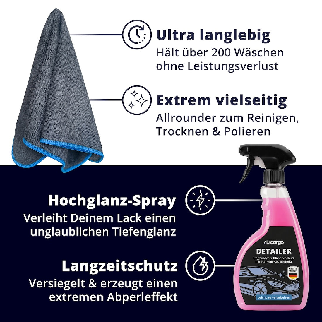 High-End Glanzsystem=>Ultra langlebiges Mikrofasertuch kombiniert mit einem intensiven Hochglanz-Spray. Gemeinsam sorgen sie für maximalen Tiefenglanz und beeindruckenden Langzeitschutz.