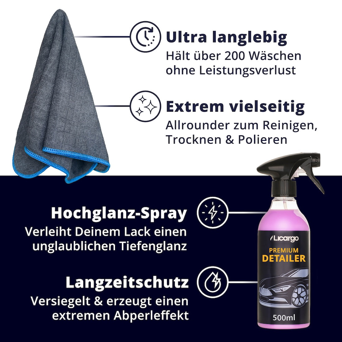 High-End Glanzsystem=>Ultra langlebiges Mikrofasertuch kombiniert mit einem intensiven Hochglanz-Spray. Gemeinsam sorgen sie für maximalen Tiefenglanz und beeindruckenden Langzeitschutz.