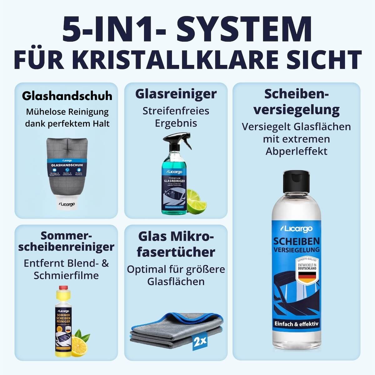 Perfekt abgestimmte Glaspflege=>Dieses 5-in-1 System kombiniert Reinigung, Pflege und Versiegelung zu einem perfekt abgestimmten Ablauf. Für dauerhaft kristallklare Sicht, weniger Aufwand und echte Profi-Ergebnisse auf jeder Scheibenfläche.